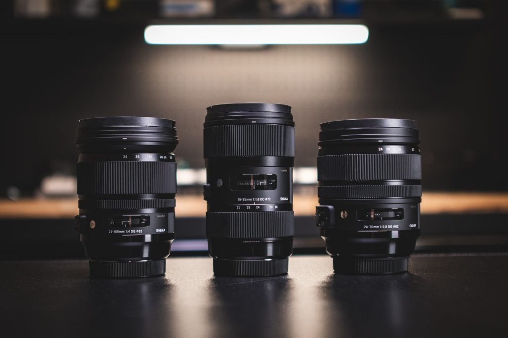 What is the Holy Trinity of Lenses