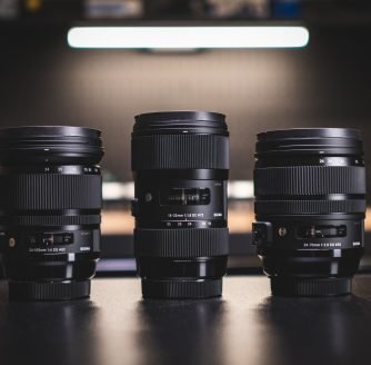 What is the Holy Trinity of Lenses